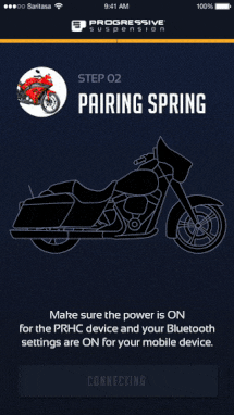 PRHC синхронизация